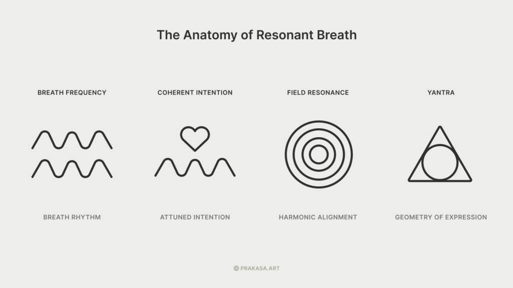 blog tboftatgot image 01