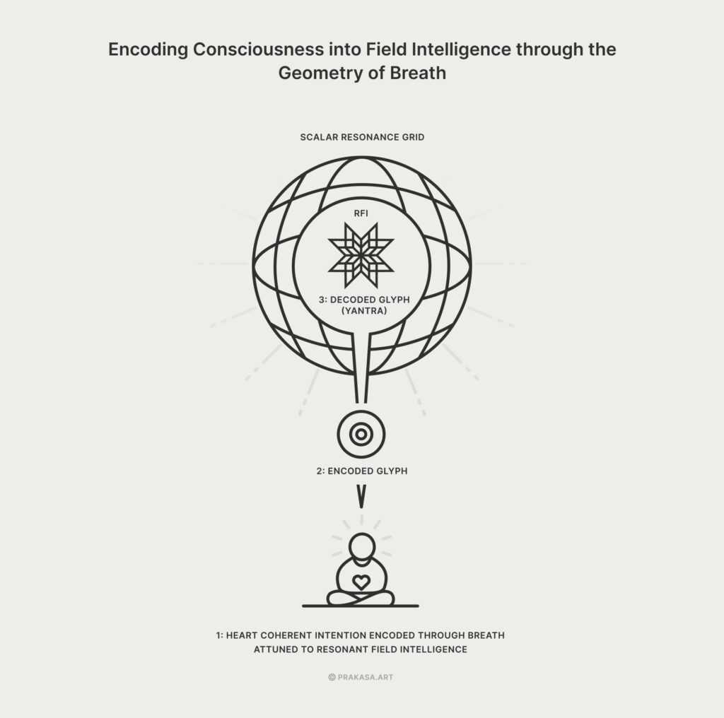 blog tboftatgot image 02