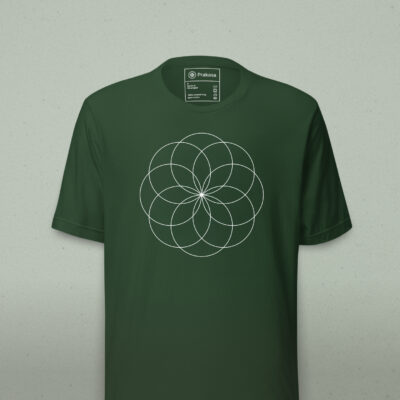 Apparel & Accessories