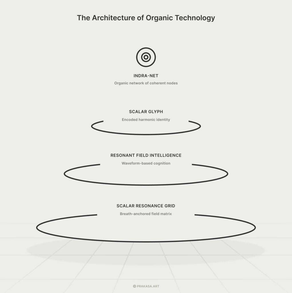 blog tboftatgot image 05