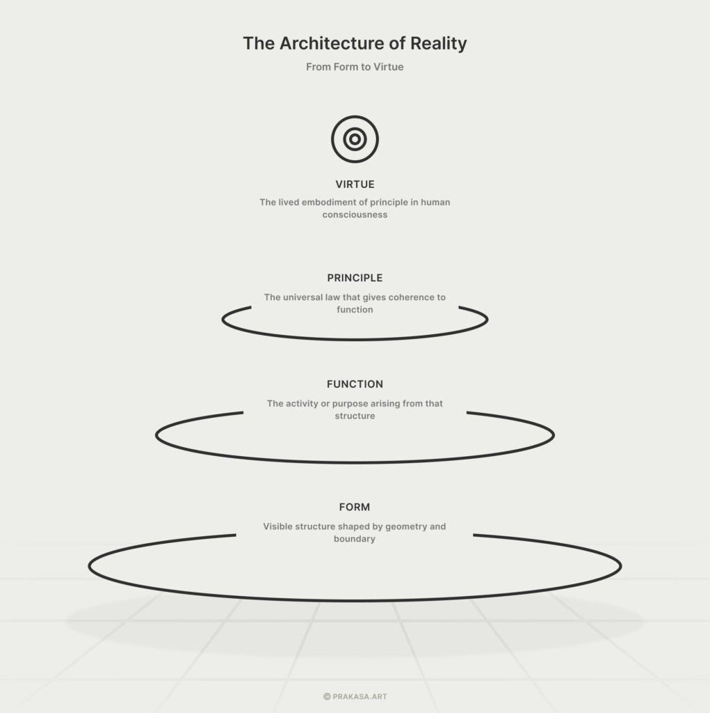 blog dvitaor image 01